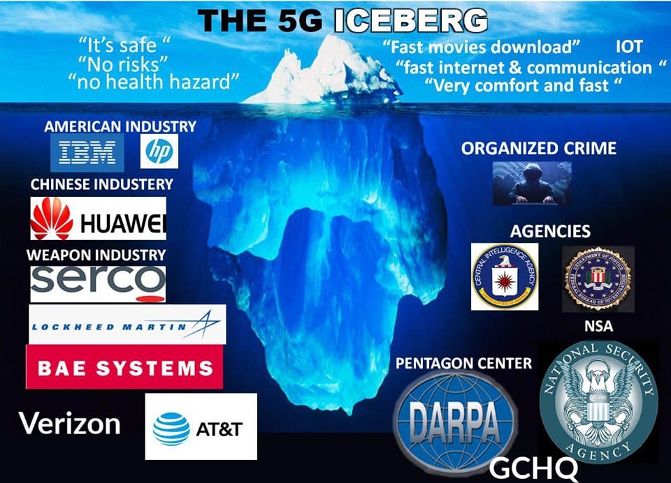 the 5G iceberg