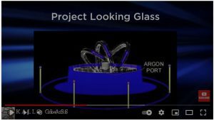 Project Looking Glass Rings