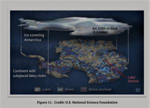 Figure 11 river systems under Antarctica U.S. National Science Foundation