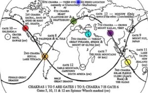 Earth's Chakras - foreverconscious.com